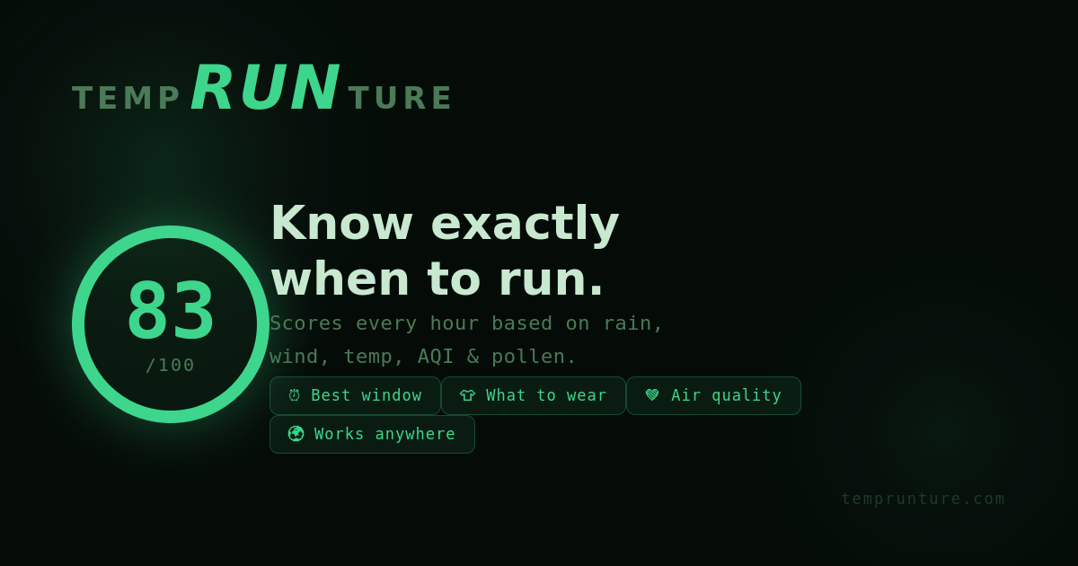 tempRUNture — Find Your Perfect Time to Run